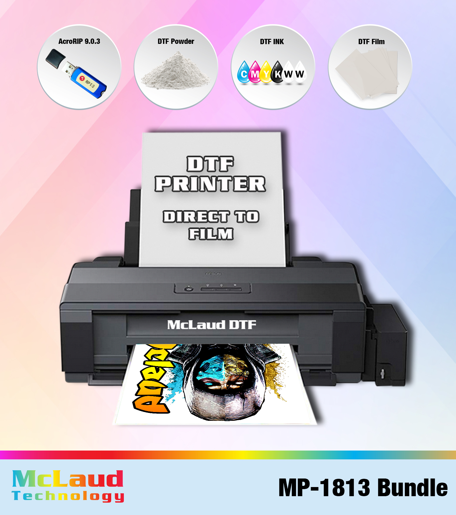 Gallery DTF Printer With CMYKW Inks, DTF Powder, DTF Cold Peel